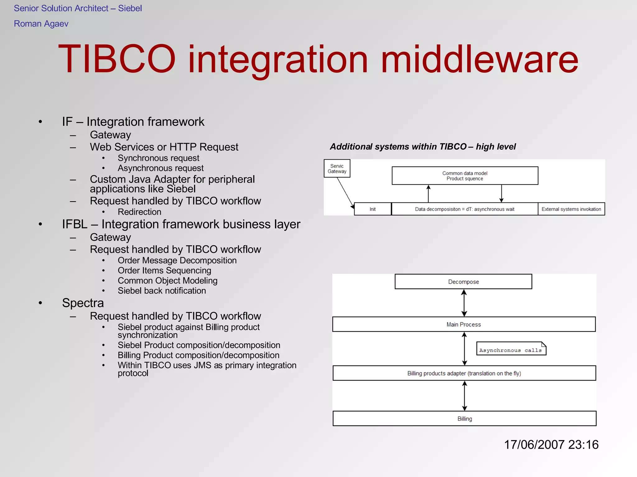 TIBCO integration middleware IF – Integration framework Gateway Web Services or HTTP Request Synchronous request Asynchronous request Custom Java Adapter for peripheral applications like Siebel Request handled by TIBCO workflow Redirection IFBL – Integration framework business layer Gateway Request handled by TIBCO workflow Order Message Decomposition Order Items Sequencing Common Object Modeling Siebel back notification Spectra   Request handled by TIBCO workflow Siebel product against Billing product synchronization Siebel Product composition/decomposition Billing Product composition/decomposition Within TIBCO uses JMS as primary integration protocol Additional systems within TIBCO – high level 