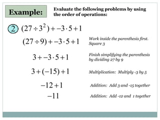 Evaluate the following problems by using the order of operations: Work inside the parenthesis first.  Square 3 Finish simplifying the parenthesis by dividing 27 by 9 Multiplication:  Multiply -3 by 5 Addition:  Add 3 and -15 together Addition:  Add -12 and  1 together Example: 