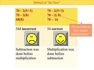 Debrief of “Do Now” 70 - 2(5+3)  70 - 2(8) 68(8) 70 - 2(5+3)  70 - 2( 8) 70 – 16 544  incorrect   54  correct Subtraction was done before  multiplication Multiplication was done before subtraction The parenthesis here means multiplication !  