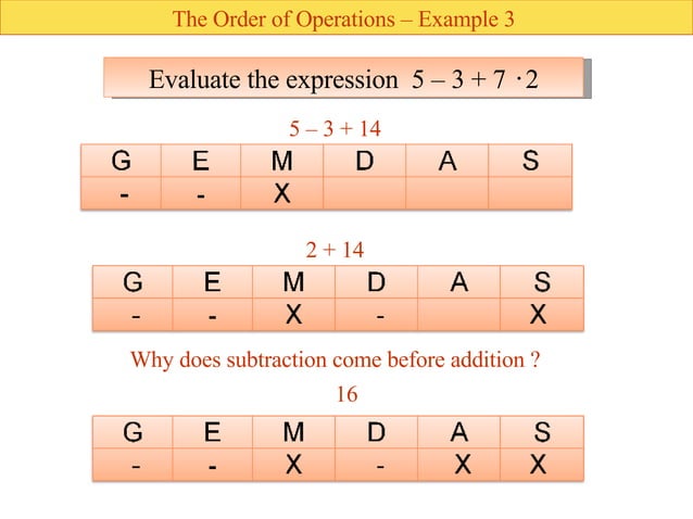 Order Of Operations | PPT