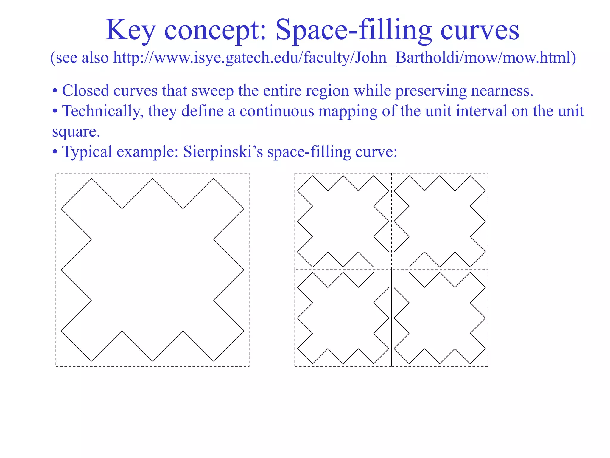 Key concept: Space-filling curves
(see also http://www.isye.gatech.edu/faculty/John_Bartholdi/mow/mow.html)
• Closed curves that sweep the entire region while preserving nearness.
• Technically, they define a continuous mapping of the unit interval on the unit
square.
• Typical example: Sierpinski’s space-filling curve:
 