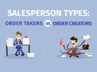 SALESPERSON TYPES:
VSORDER TAKERS ORDER CREATORS
 
