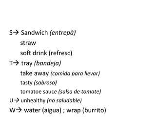 S Sandwich (entrepà)
straw
soft drink (refresc)
T tray (bandeja)
take away (comida para llevar)
tasty (sabroso)
tomatoe sauce (salsa de tomate)
U unhealthy (no saludable)
W water (aigua) ; wrap (burrito)
 