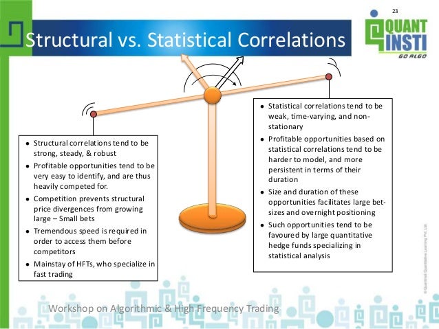High frequency systematic trading
