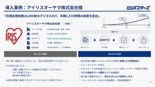 導⼊事例：アイリスオーヤマ株式会社様
11
導⼊前の課題 導⼊後の効果
「⽉間処理枚数24,000枚のデジタルPJT。年間1,575時間の成果を創出」
‧取り扱い商品がとても多いこと‧取引先様の数がとても多いこと
‧AI-OCRも試したが…
- ⽂書に記載されている情報が⽂字起こしされるだけ
- マスタ変換できない
- 読み取り精度が低い
‧必要な情報へ変換できるサービスじゃないと活⽤できない
‧受注内容の基幹システムへの⼊⼒作業を年間1,575時間削減！
‧ヒューマンエラーの防⽌
‧どのパターンの注⽂書でもフォーマットと統⼀してデータ整形を実現
‧マスタ変換やデータ整形をAIで⾃動整形
‧読み取り精度が向上し、修正もほとんど必要なくなる
‧（コールセンターのみでの削減部分、現在横展開中）
紙をスキャン OCR処理 最終チェック CSVインポート
受注フロー
導⼊開始 3ヶ⽉ 6ヶ⽉
定着
完全稼働
アイリスオーヤマ株式会社様 製造業
サービス内容
従業員数
Webサイト
⽣活⽤品の企画、製造、販売
6,290名（2024年1⽉時点）
https://www.irisohyama.co.jp/
対応帳票 注⽂書、請求書 など
削減効果 ¥4,000,000/年 ： 1,575時間/年
 