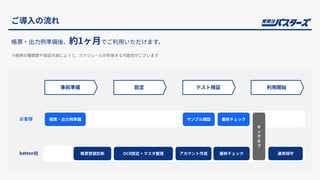 ご導⼊の流れ
事前準備 設定 テスト検証 利⽤開始
帳票‧出⼒例準備 サンプル確認
帳票登録診断 OCR設定 + マスタ整理 最終チェック
最終チェック
お客様
batton社 アカウント作成
キ
ッ
ク
オ
フ
運⽤保守
帳票‧出⼒例準備後、約1ヶ⽉でご利⽤いただけます。
※帳票の種類数や設定内容によって、スケジュールが前後する可能性がございます
 