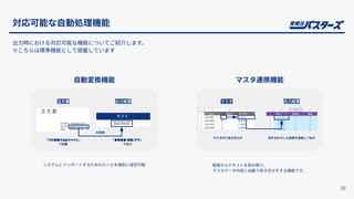 対応可能な⾃動処理機能
26
⾃動変換機能 マスタ連携機能
システムにインポートするためのルールを個別に設定可能 帳票からテキストを読み取り、
マスタデータ内容と⾃動で突き合せをする機能です。
出⼒時における対応可能な機能についてご紹介します。
※こちらは標準機能として搭載しています
マスタ
突き合わせした結果を変換して出⼒
出⼒結果
マスタ内で突き合わせ
注⽂書 出⼒結果
「●●●●/■■/▼▼」
で出⼒
「令和●●年■■⽉▼▼⽇」
で記載
AI変換
 