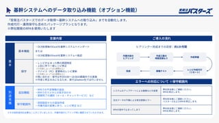 基幹システムへのデータ取り込み機能（オプション機能）
基
本
基本機能
‧OCR処理後のExcelを基幹システムへインポート
または
‧OCR処理後のExcelを基幹システムへ転記
保守
‧レシピが⽌まった際の原因特定
‧上記に伴う⼀部レシピ修正
（※内容によっては1週間以上）
‧デバイス（PC）変更時のレシピ更新
（※内容によっては1週間以上）
※問い合わせ‧保守は平⽇9:00〜18:00の範囲内での実施
※作成と修正のみになるため、実⾏はbatton社では⾏いません
別
途
⾒
積
追加機能
‧RPAでの不⾜情報の追加
‧RPAでのマスタとの突き合わせ
‧登録完了の通知（メール‧チャットサービス） など
保守範囲外
‧初回設定からの追加作成
‧作業内容の変更に伴う、レシピ修正 など
『受発注バスターズでのデータ取得〜基幹システムへの取り込み』までを⾃動化します。
作成代⾏‧運⽤保守も含めたパッケージプランとなります。
※弊社開発のRPAを使⽤いたします
⽀援内容 ご導⼊の流れ
エラーへの対応について ※保守範囲内
作業内容の
ヒアリング
作成⼯数の
時間⾒積もり
作成準備
レシピ作成代⾏
（リモート）
稼働テスト
完成
※その他別途対応必要なことがございましたら、作業内容のヒアリング時に確認させていただきます。
システムのアップデートによる画像などの変更
弊社担当者にご連絡ください。
RPAを修正します。
注⽂データの不備による受注登録エラー
弊社担当者にご連絡ください。
バスターズおよびRPAを修正します。
RPAが途中で⽌まってしまう
弊社担当者にご連絡ください。
RPAを修正します。
ヒアリング〜完成までの⽬安：約1か⽉間
 