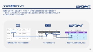 マスタ連携について
32
帳票からテキストを読み取り、マスタデータ内容と⾃動で突き合せをする機能です。
⼀定のルールや条件によって出⼒内容を変える必要がある際はこちらの機能を利⽤します
例：”商品名”を”商品コード”に変換する
マスタ
帳票
帳票から読み取り、マスタの内容を参照 突き合わせした結果を変換して出⼒
マスタ内で突き合わせ
 
