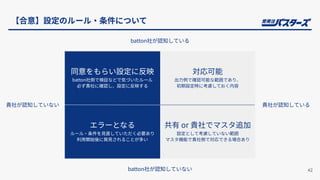 【合意】設定のルール‧条件について
42
同意をもらい設定に反映
batton社側で検証などで気づいたルール
必ず貴社に確認し、設定に反映する
対応可能
出⼒例で確認可能な範囲であり、
初期設定時に考慮しておく内容
エラーとなる
ルール‧条件を⾒直していただく必要あり
利⽤開始後に発⾒されることが多い
共有 or 貴社でマスタ追加
設定として考慮していない範囲
マスタ機能で貴社側で対応できる場合あり
batton社が認知している
batton社が認知していない
貴社が認知している
貴社が認知していない
 