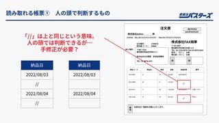 読み取れる帳票① ⼈の頭で判断するもの
「//」は上と同じという意味。
⼈の頭では判断できるが…
⼿修正が必要？
納品⽇
2022/08/03
2022/08/04
納品⽇
2022/08/03
//
2022/08/04
//
 