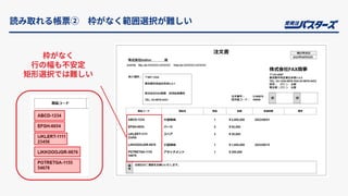 読み取れる帳票② 枠がなく範囲選択が難しい
枠がなく
⾏の幅も不安定
矩形選択では難しい
 