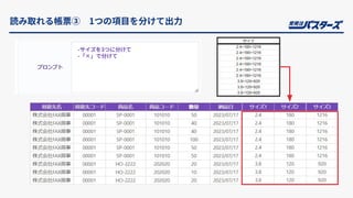 読み取れる帳票③ 1つの項⽬を分けて出⼒
-サイズを3つに分けて
-「×」で分けて
 