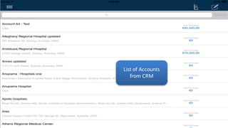 List	of	Accounts	
from	CRM
 
