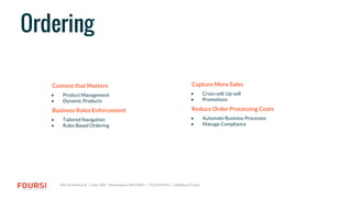 Four51's B2B eCommerce OrderCloud Platform Overview | PDF