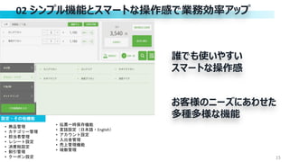 お客様のニーズにあわせた
多種多様な機能
02 シンプル機能とスマートな操作感で業務効率アップ
誰でも使いやすい
スマートな操作感
▸ 商品管理
▸ カテゴリー管理
▸ 担当者管理
▸ レシート設定
▸ 消費税設定
▸ 割引管理
▸ クーポン設定
▸ 伝票一時保存機能
▸ 言語設定（日本語・English）
▸ アカウント設定
▸ 入出金管理
▸ 売上管理機能
▸ 端数管理
設定・その他機能
15
 