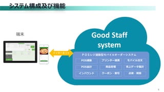 システム構成及び機能
端末
インターネット
Good Staff
system
ＰＯＳレジ連動型モバイルオーダーシステム
プリンター連携
商品管理
クーポン・割引
モバイル注文
売上データ集計
点検・精算
POS連動
POS会計
インバウンド
4
 