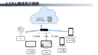 システム構成及び機能
6
 