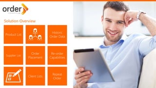Solution Overview
Product List
Historic
Order Data
Supplier List
Order
Placement
Re-order
Capabilities
Client Lists
Repeat
Order
 