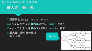 š !, ≤ $ ∈ ! ∀' ∈ !
š' ≤ $ $ max !
š$ ≤ ' $ min !
š
1
19
 