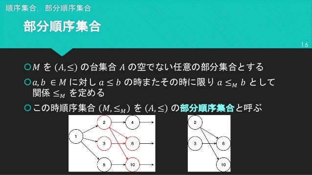 集合・位相入門/松坂和夫 3.1 節：順序集合集合・位相入門/松坂和夫 3.1 節：順序集合