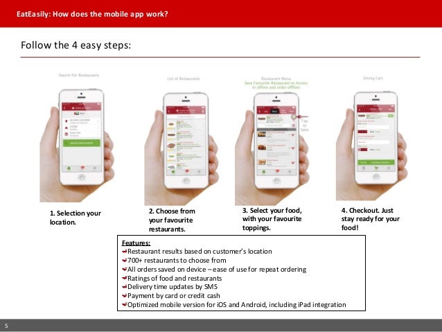 Best Mobile Food Ordering App Best Mobile Food Ordering App