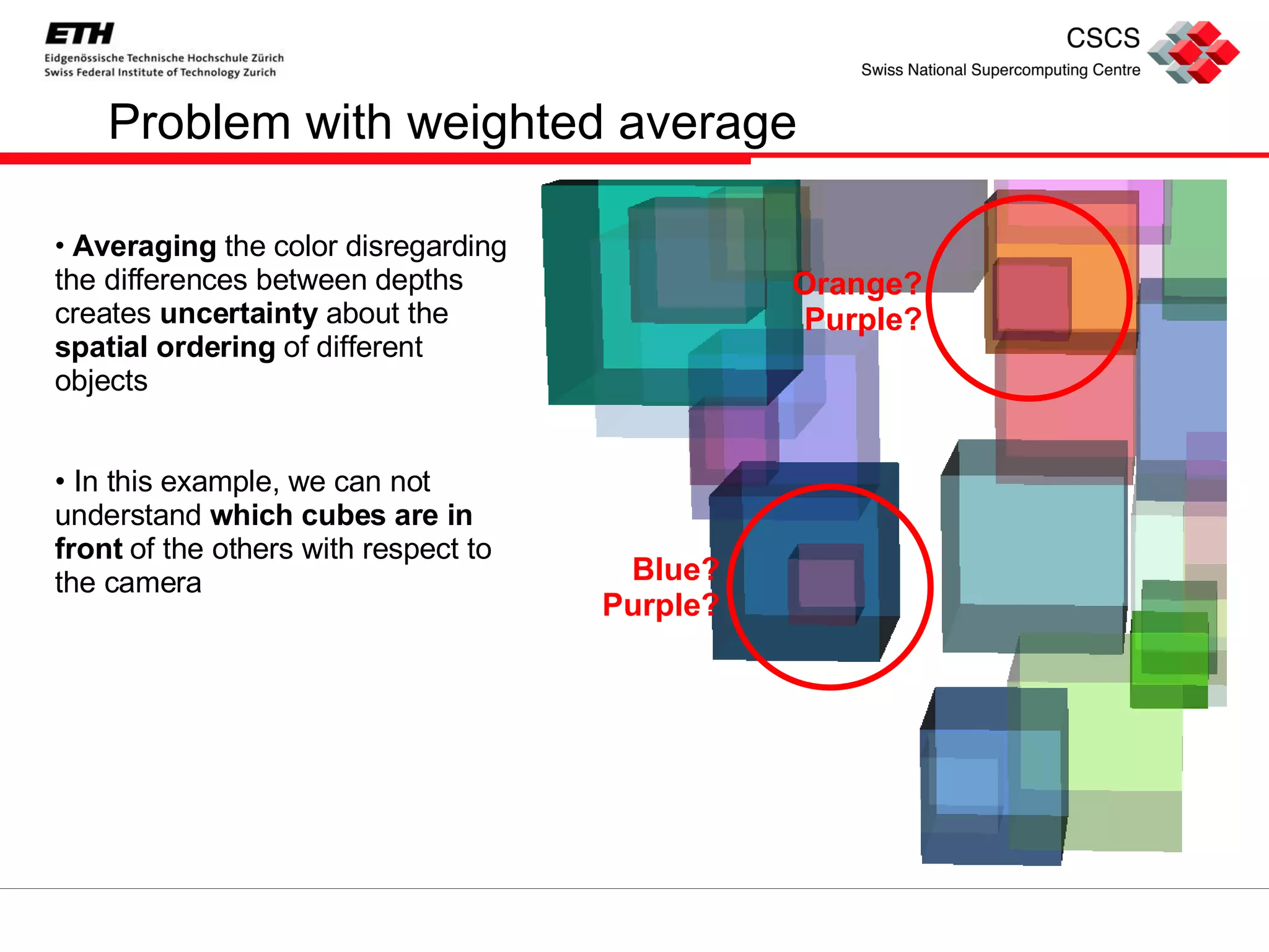 Problem with weighted average Averaging  the color disregarding the differences between depths creates  uncertainty  about the  spatial ordering  of different objects In this example, we can not  understand  which cubes are in front  of the others with respect to the camera Orange? Purple? Blue? Purple? 