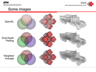 Some images OpenGL Dual Depth Peeling Weighted Average 
