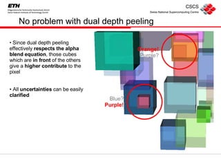 No problem with dual depth peeling Since dual depth peeling effectively  respects the alpha blend equation , those cubes which are  in front  of the others give a  higher contribute  to the pixel All  uncertainties  can be easily  clarified Orange!  Purple?  Blue?  Purple!  
