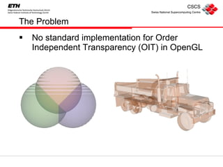 The Problem <ul><li>No standard implementation for Order Independent Transparency (OIT) in OpenGL  </li></ul>