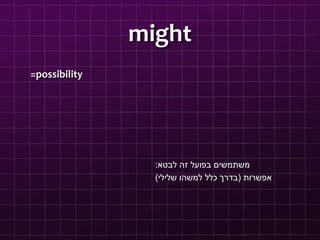 might
=possibility
‫לבטא‬ ‫זה‬ ‫בפועל‬ ‫משתמשים‬
:
‫אפשרות‬
(
‫שלילי‬ ‫למשהו‬ ‫כלל‬ ‫בדרך‬
)
 