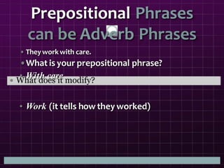 Prepositional Phrases
can be Adverb Phrases
• Theyworkwith care.
•What is your prepositional phrase?
• With care
• Work (it tells howthey worked)
 