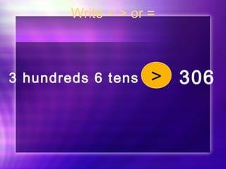 Write < > or = 
3 hundreds 6 tens > 306 
 