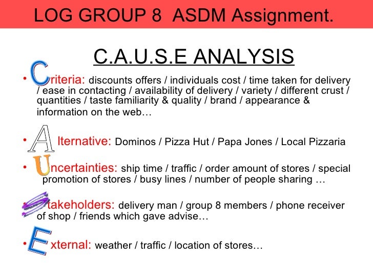 Simple case study