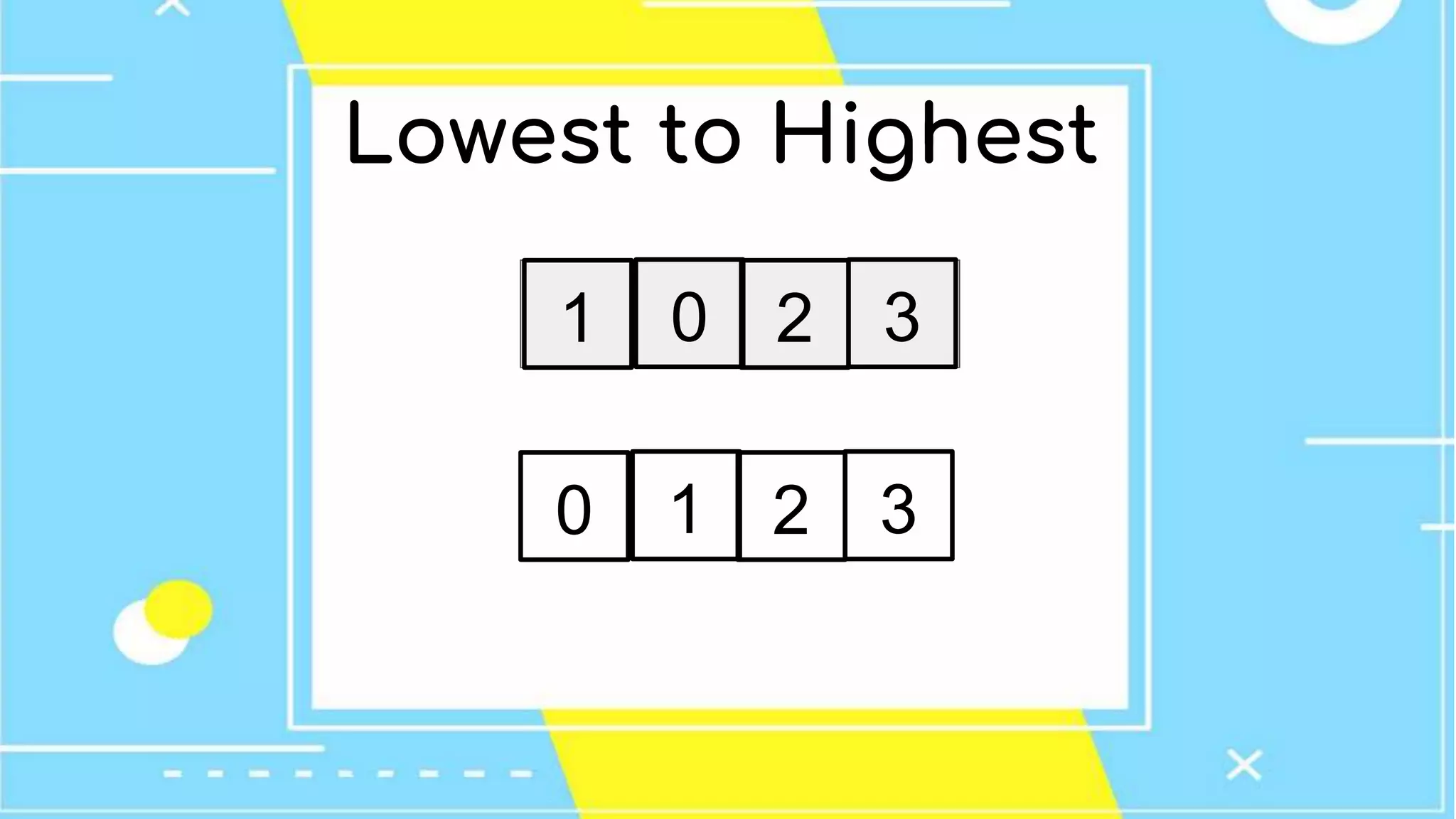 Lowest to Highest
321 0
320 1
 