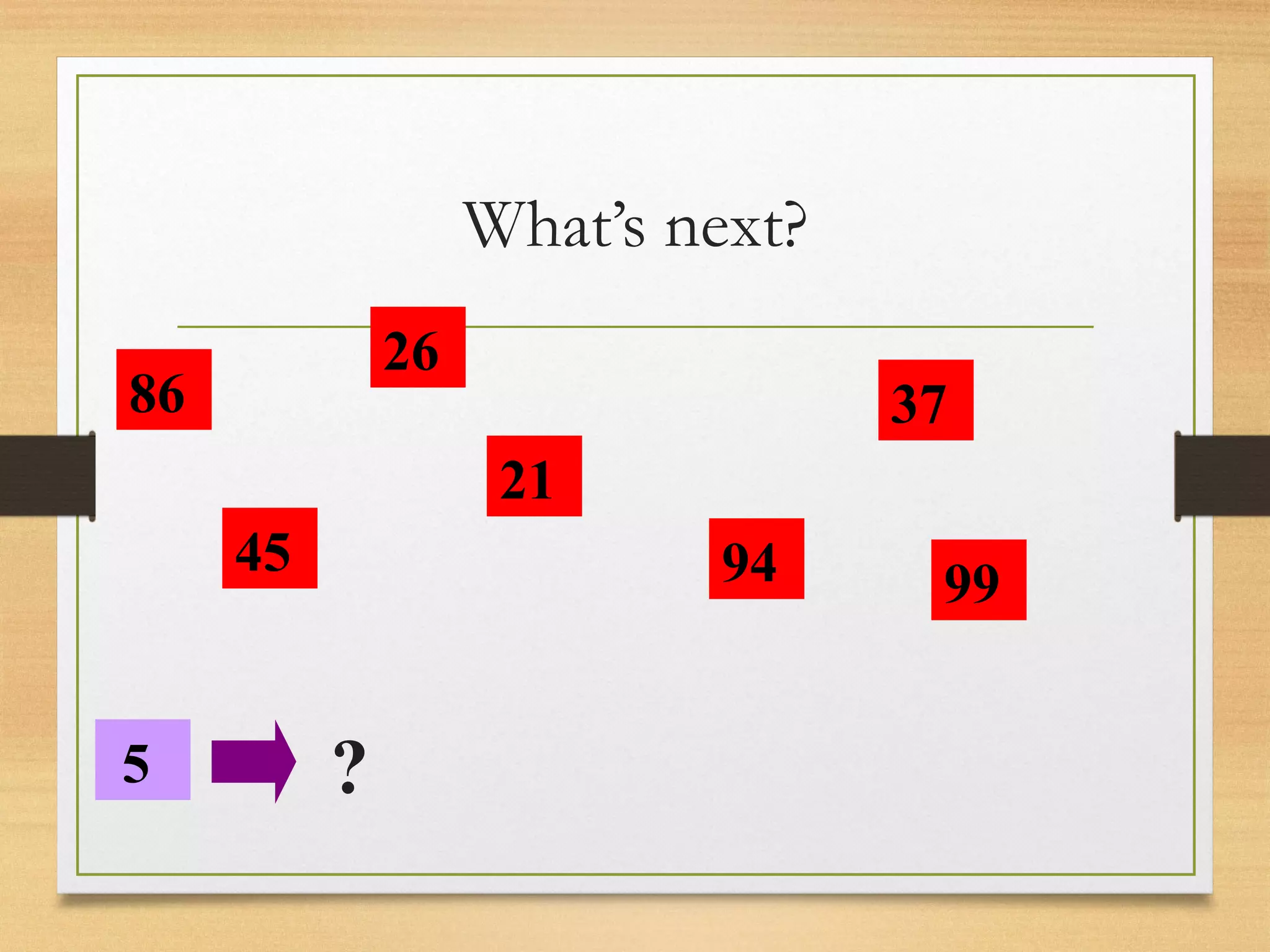 What’s next? 
86 
45 
26 
21 
5 
94 
37 
99 
? 
 