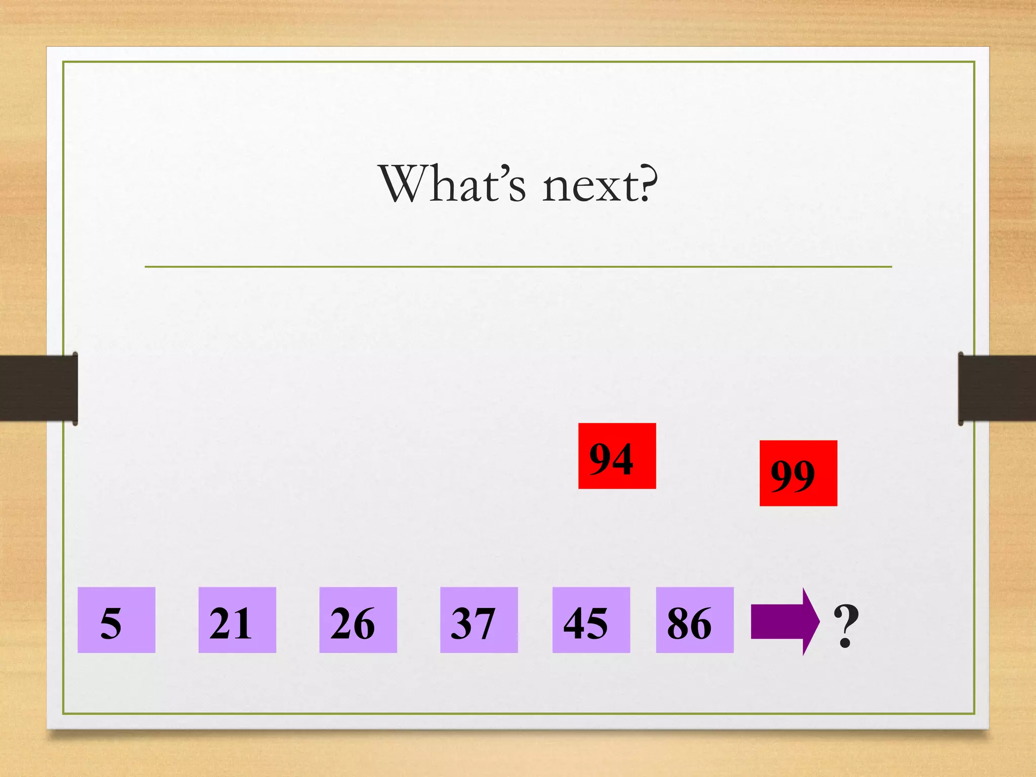 What’s next? 
94 
5 21 26 37 
45 86 
99 
? 
 