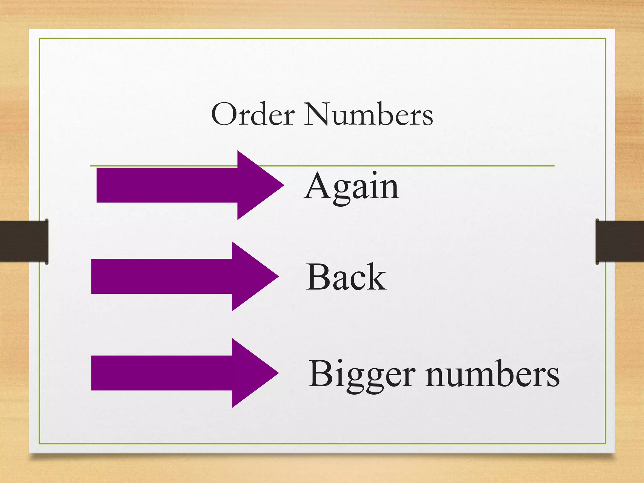 Order Numbers 
Again 
Back 
Bigger numbers 
 