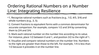 Number Line Rational Numbers Less Than Three Rational_Numbers_Order_In _NumberLi.pptx