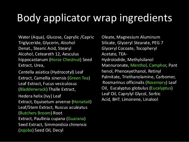 order it works body applicator wrap uk what are the ingredients in it works body wraps