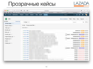 11
Прозрачные кейсы
 