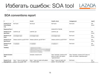 18
Избегать ошибок: SOA tool
 