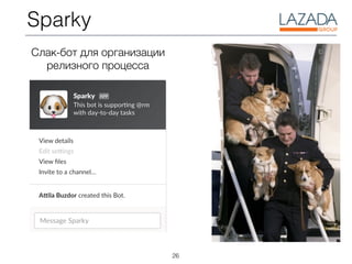 Sparky
Слак-бот для организации
релизного процесса
26
 