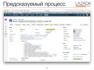 8
Предсказуемый процесс
 