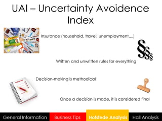 UAI – Uncertainty Avoidence
Index
Insurance (household, travel, unemployment,...)

Written and unwritten rules for everything

Decision-making is methodical

Once a decision is made, it is considered final

 