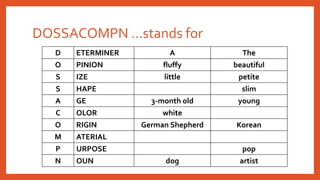 Order of adjectives.pptx