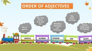 Order of Adjectives PPT. .pptx
