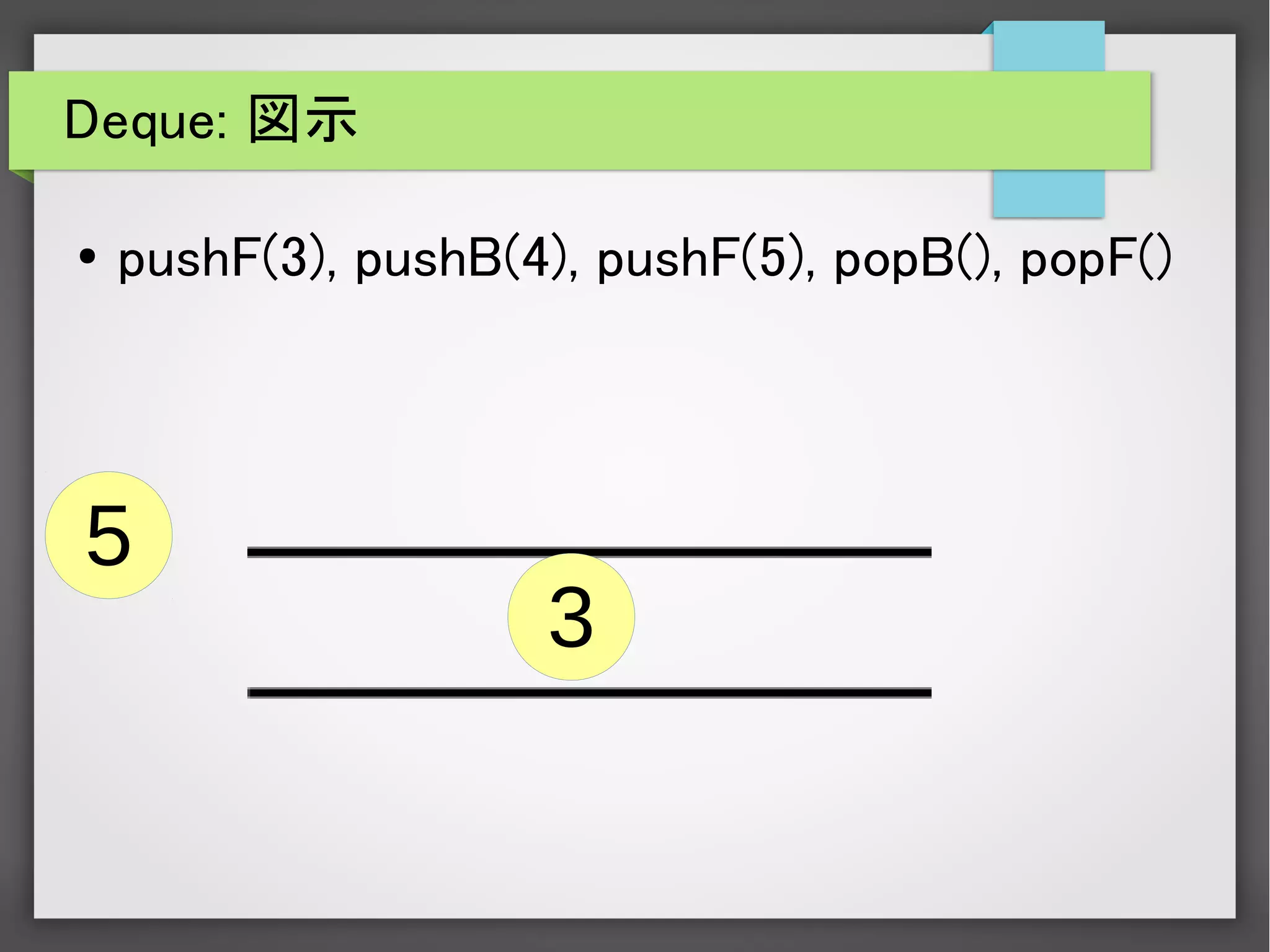 Deque: 図示
● pushF(3), pushB(4), pushF(5), popB(), popF()
3
5
 