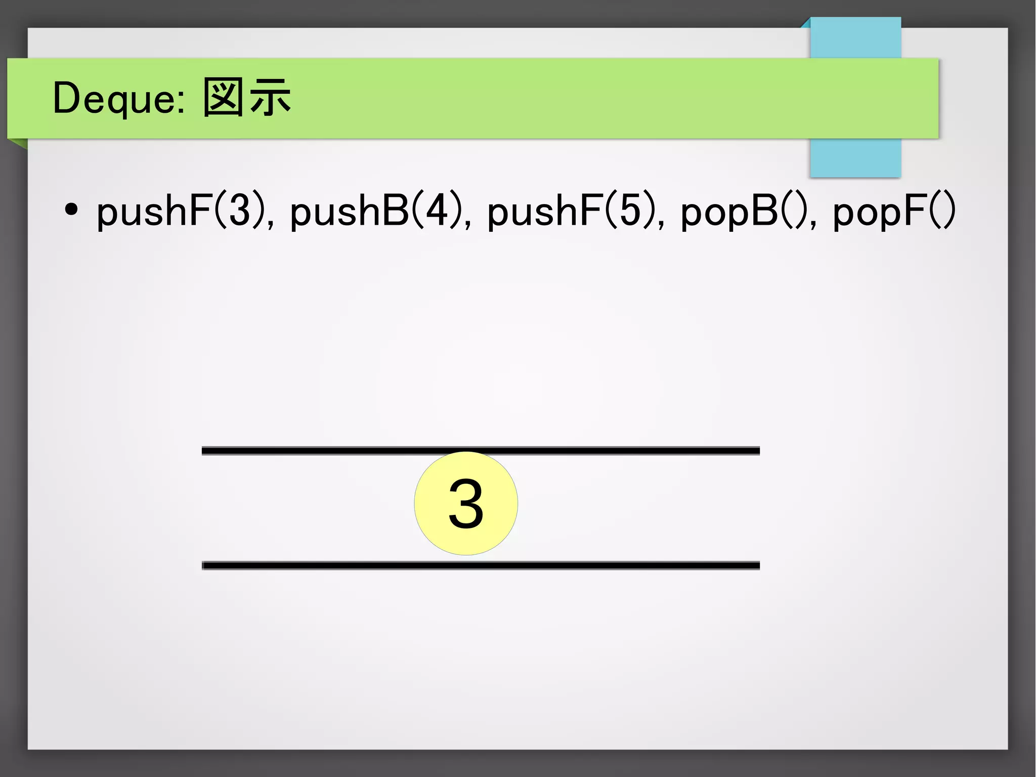 Deque: 図示
● pushF(3), pushB(4), pushF(5), popB(), popF()
3
 