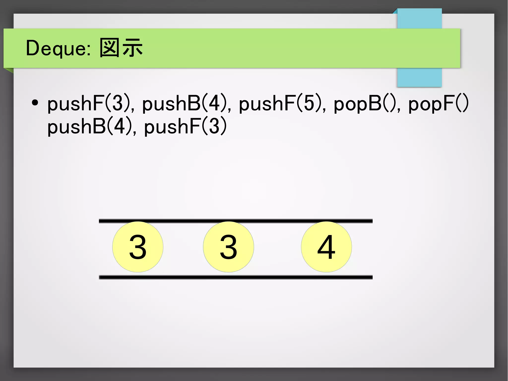 Deque: 図示
● pushF(3), pushB(4), pushF(5), popB(), popF()
pushB(4), pushF(3)
3 433
 